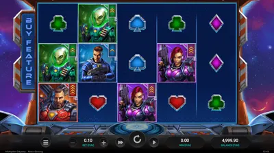 Multiplier Odyssey